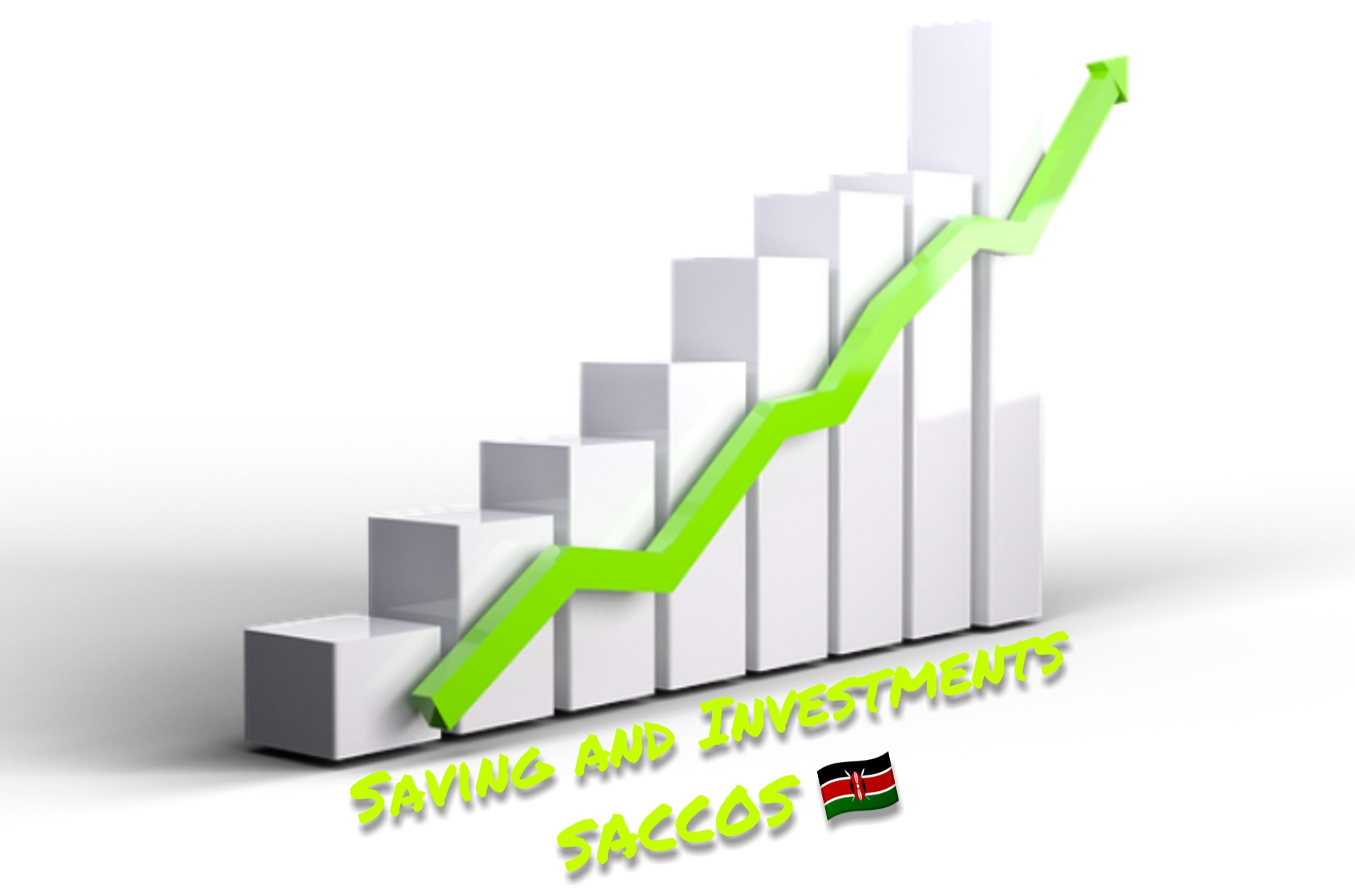 Savings and Investments SACCOS In Kenya