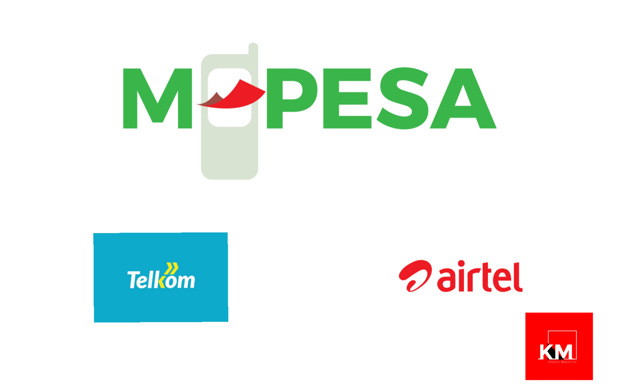 Buy Airtime Via M-Pesa (Airtel & Telkom)