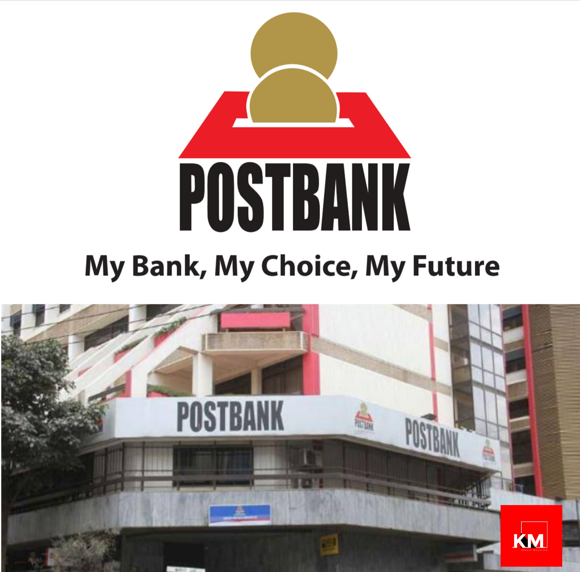 Post Bank Kenya Branches, ATMs and Contacts