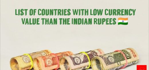 Countries With The Lowest Currency Value Than Rupees