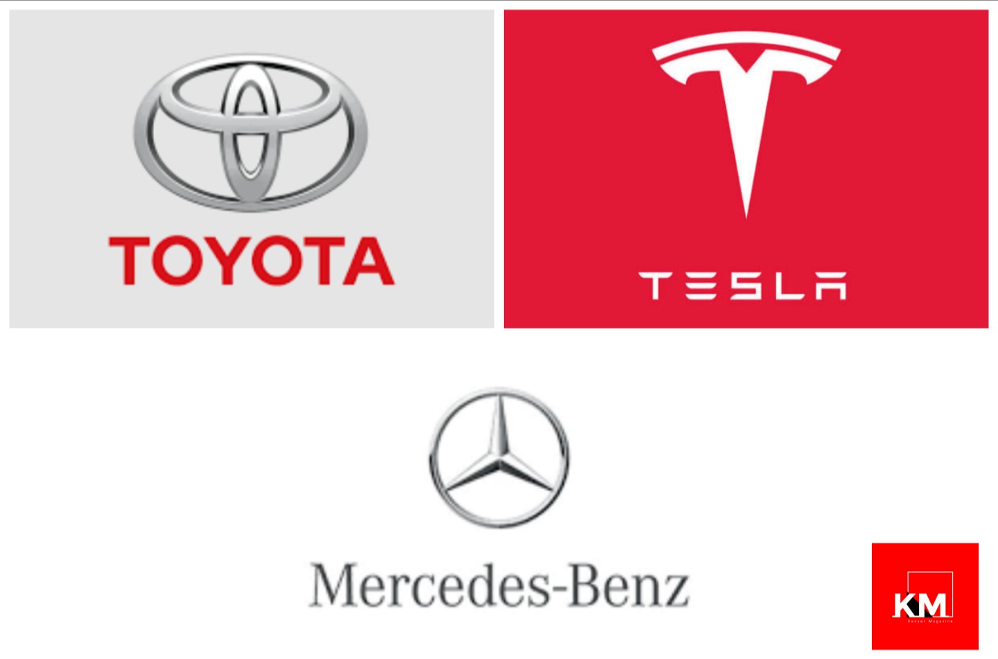 Richest Car manufacturer companies