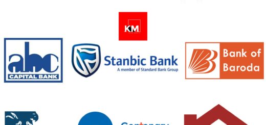 Best Banks in Uganda