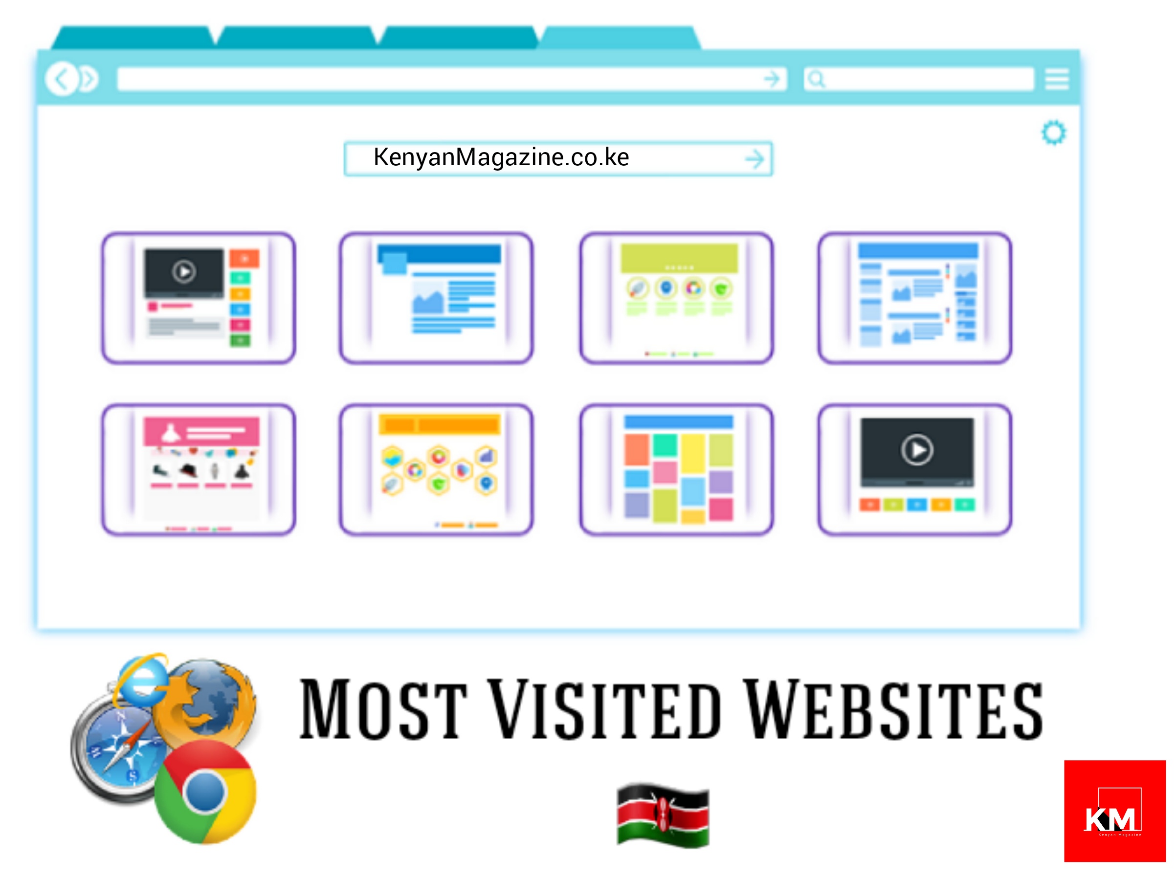 Most visited websites in kenya