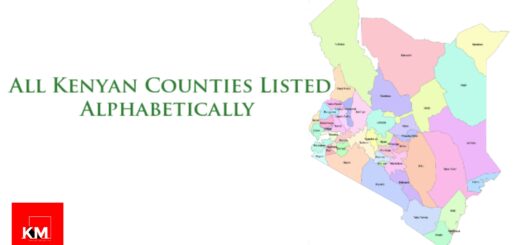 Counties In Kenya Alphabetically listed