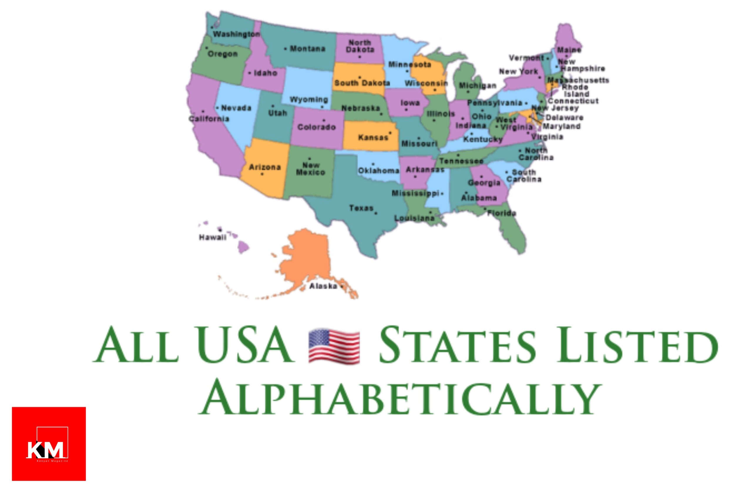 USA States, Capital listed Alphabetically