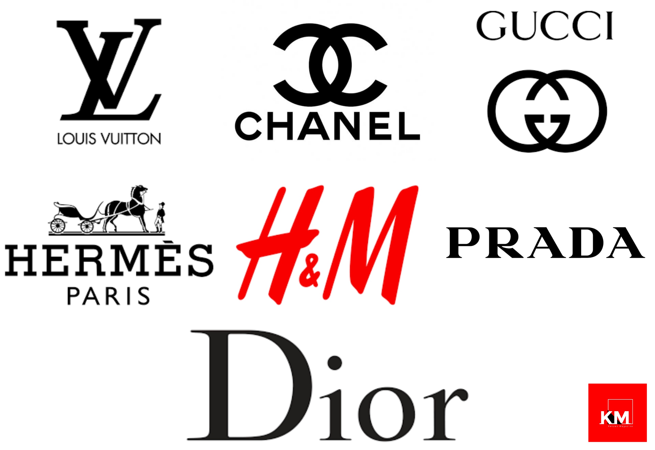 Most Popular Fashion Brands - Best Design Idea