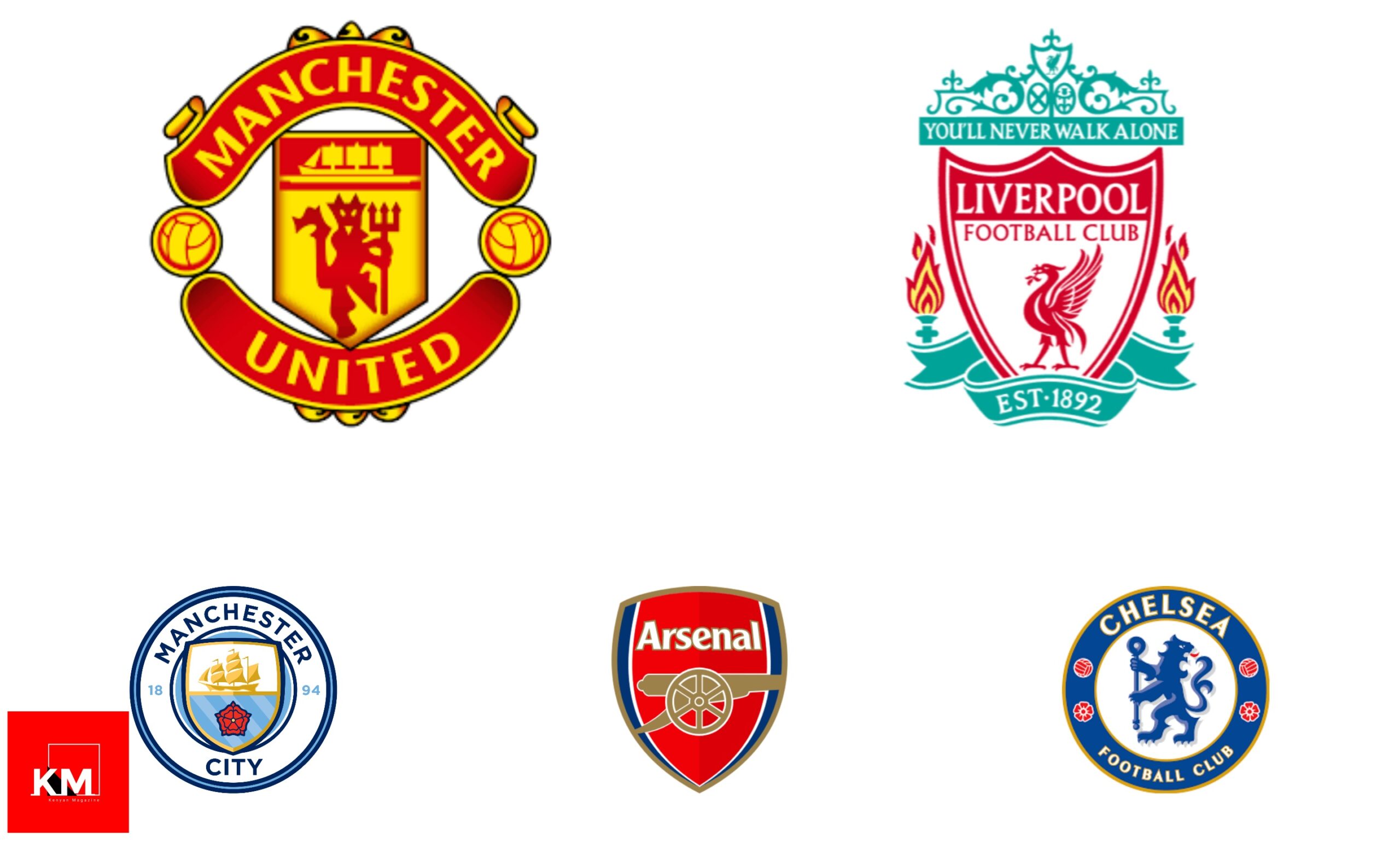 Top 10 Richest Football Clubs In England and Their Net Worth 2022