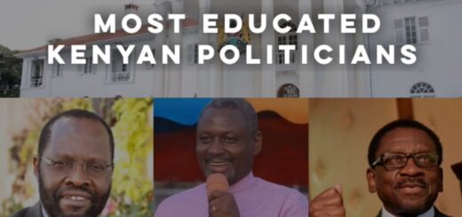 Most Educated politicians in Kenya