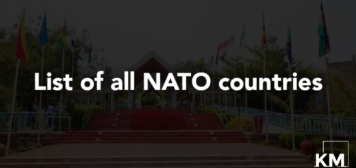 List Of All NATO countries