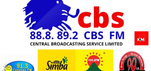 Best Radio Stations in Uganda