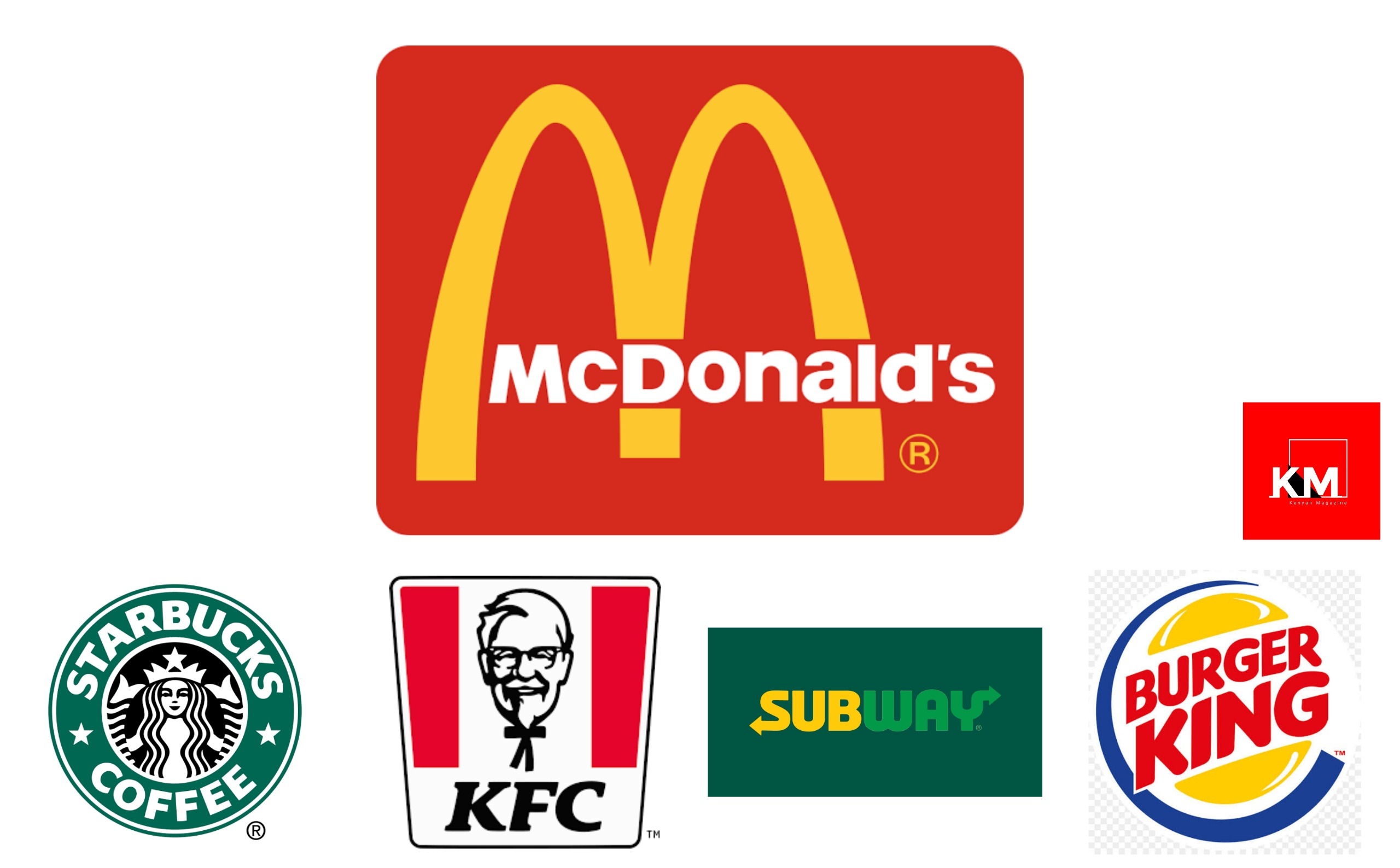 top-20-richest-fast-food-companies-in-the-world-2023-kenyan-magazine