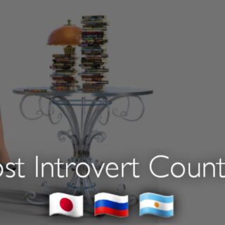 Most Introvert Countries in the world