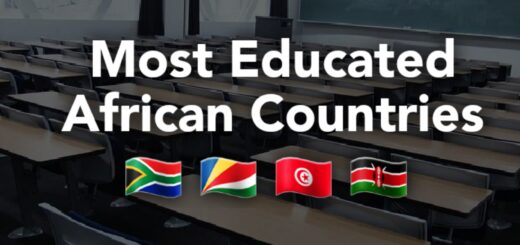 Most Educated African Countries