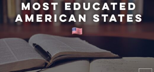 Most Educated states in America