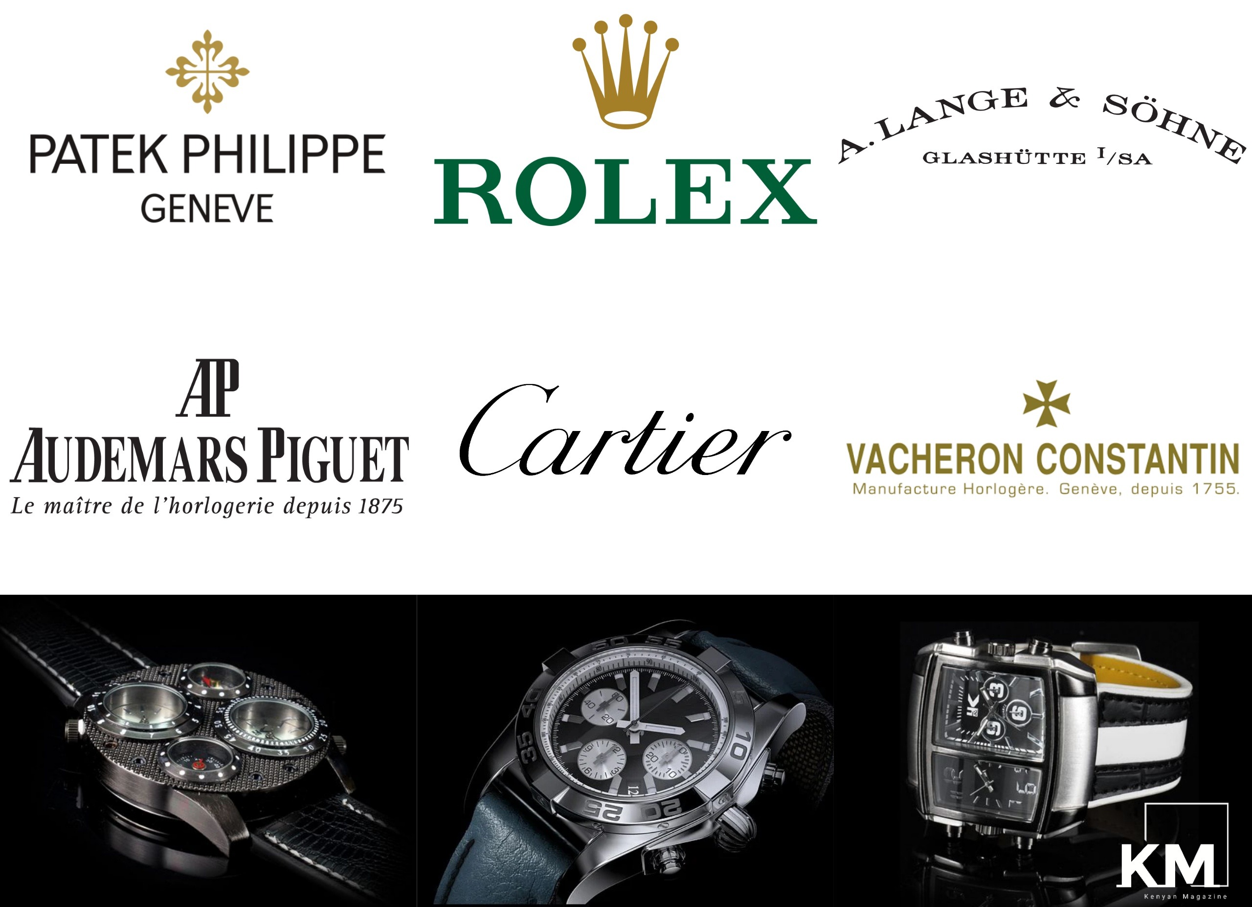 Most Luxurious watch brands