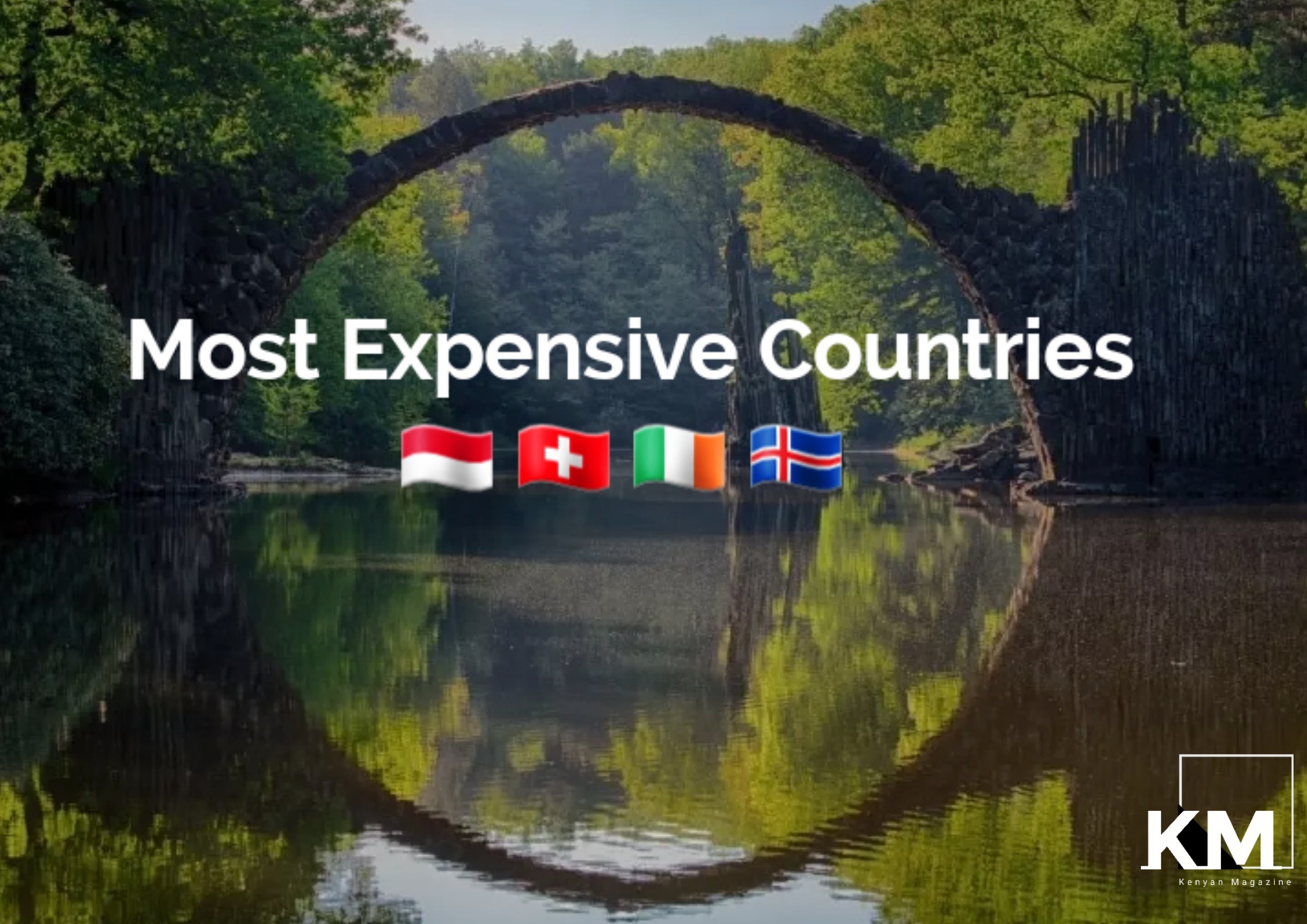 Most expensive countries in the world