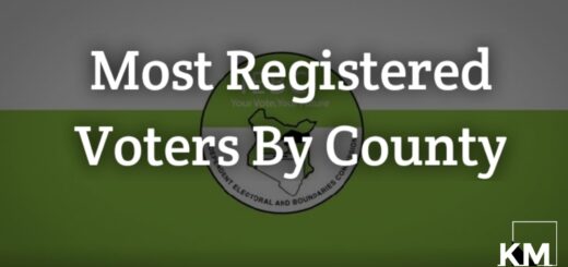 Highest voter registered per county