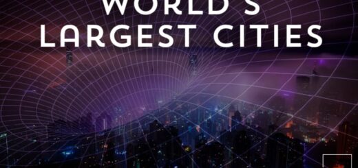 World’s Largest city