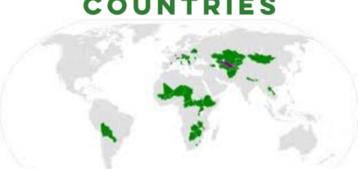 Landlocked Countries in the world