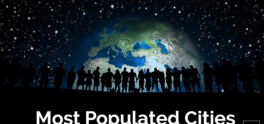 World's most populated cities