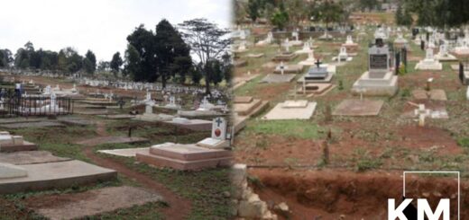 Langata Cemetery Charges