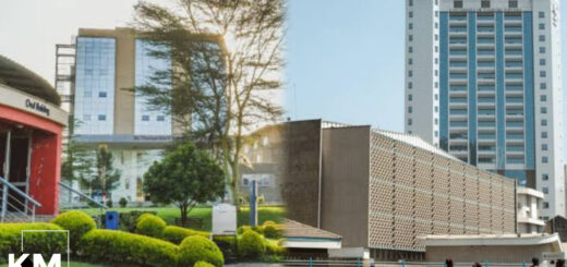 Employability of Kenyan University